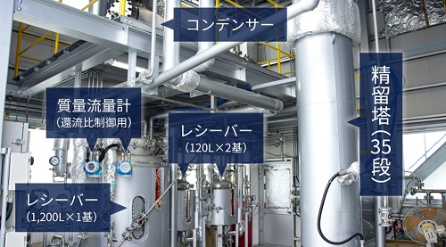 ライトケミカル工業公式HPキャプチャ