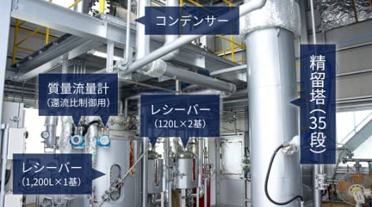 ライトケミカル工業の上りゅそうちキャプチャ